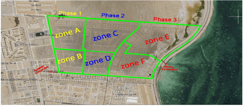 Al-Difaf (1558) Land & Road Development Project
