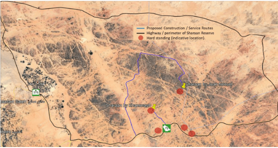 AlSharaan 35km Road Works Project